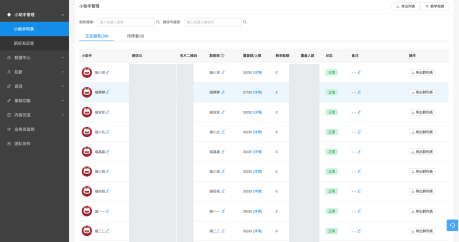 小助手管理后台列表,每个小助手的覆盖群数、剩余配额与运行状态并排显示
